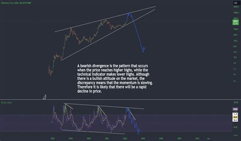 Ethereum: Is it possible for an unsolvable block to exist? 