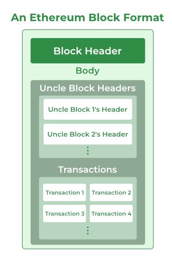 Ethereum: Transaction Priority in Producing Block