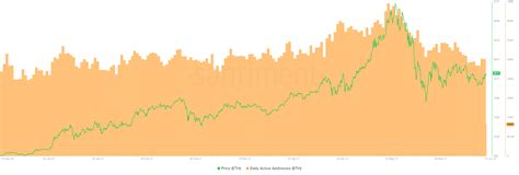 Ethereum: Will Bitcoin suffer from a mining Tragedy of the Commons when mining fees drop to zero? 