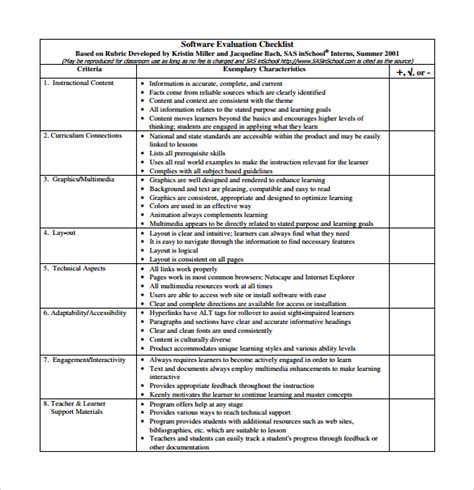 Risk Assessment: Evaluating Your