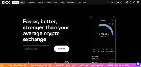 OKX: A Comprehensive Review